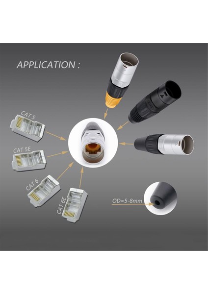 10 Adet RJ45 Su Geçirmez Panel Konnektörü, CAT5E Ethernet Soketi, Endüstriyel Ev Ağı Için Metal Ethernet Kablo Konnektörü (Yurt Dışından) fiyatları