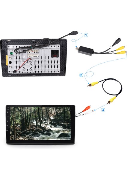 Android Sistem Için USB Arayüzü Rca Video Çıkış Adaptörü Araba Radyo Multimedya Oynatıcı Video Av Çıkışı Bağlantısı (Yurt Dışından) indirimleri