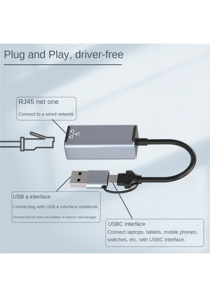 USB A/usb C Çift Konnektör Ağ Adaptörü USB RJ45 Ethernet Adaptörü Dizüstü Macbook Için Harici Ağ Kartı (1000 Mbps) (Yurt Dışından) modelleri