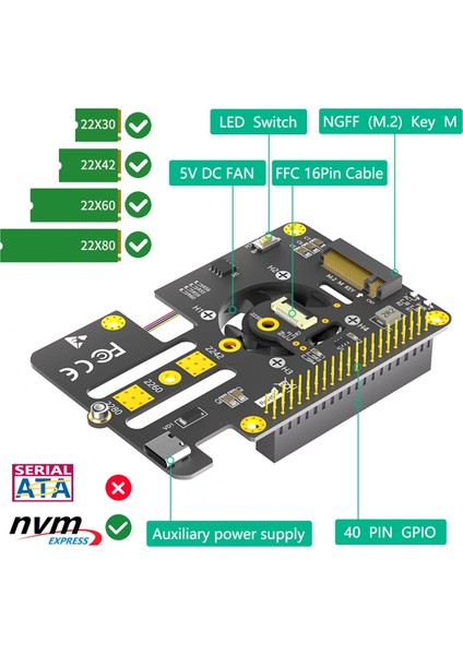 Raspberry Pi 5 Için Soğutucu Fan ve Otomatik Renk Değiştirme Led'li 3'ü 1 Arada Combo M.2 Nvme - Pcıe Adaptörü (Yurt Dışından) modelleri