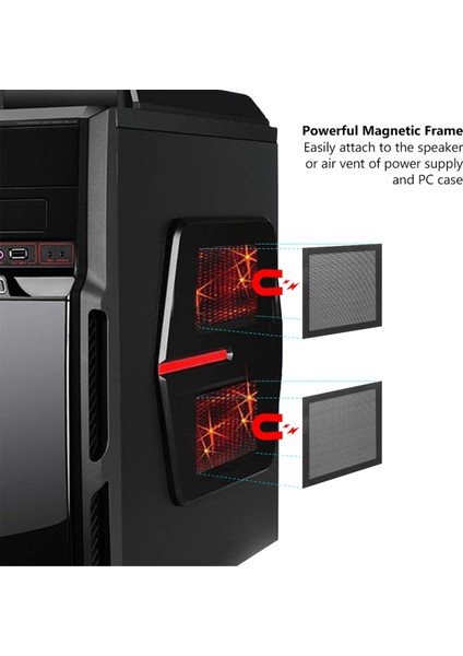 Bilgisayar Kasası Manyetik Toz Filtresi Mesh Pc Kasası Soğutma Fanı Bilgisayar Koruma Kapağı Horn Net 12 x 12CM (Yurt Dışından) fırsatları