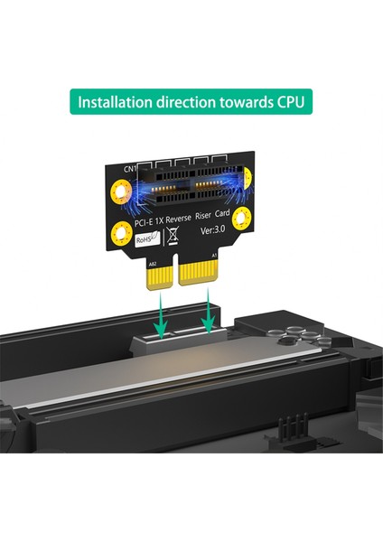 Pcı-E 1x 3.0 90 Derece Ters Erkekten Dişi Yükseltici Kart 2u Sunucu Için (Kurulum Yönü Cpu'ya Doğru) (Yurt Dışından) indirimleri