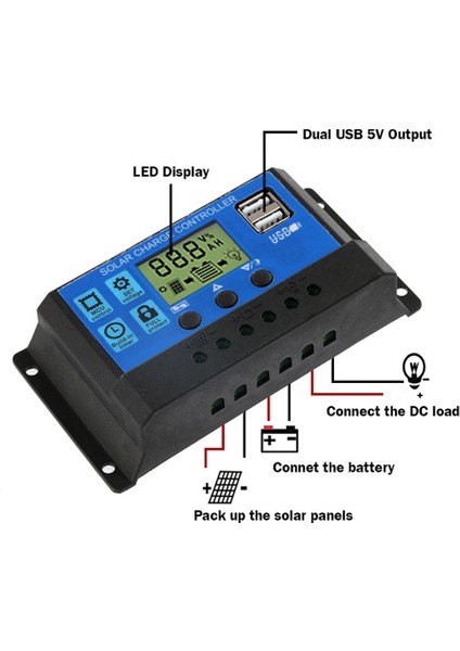 50A Kontrol Üniteli 20W 18V Güneş Pili Şarj Paneli Açık Hava Taşınabilir Monokristal Silikon Güneş Şarj Modülü (Yurt Dışından) indirimleri