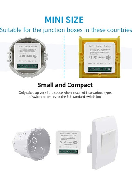 Mini Akıllı Wifi Röle Anahtarı, Dıy Zamanlayıcı Işık Anahtarı Modülü Akıllı Yaşam/tuya Uygulaması, Kablosuz Uzaktan Kumanda (Yurt Dışından) fiyatları