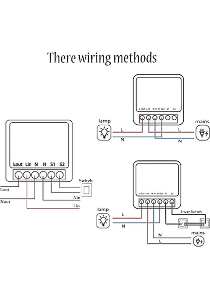 Mini Akıllı Wifi Röle Anahtarı, Dıy Zamanlayıcı Işık Anahtarı Modülü Akıllı Yaşam/tuya Uygulaması, Kablosuz Uzaktan Kumanda (Yurt Dışından) modelleri