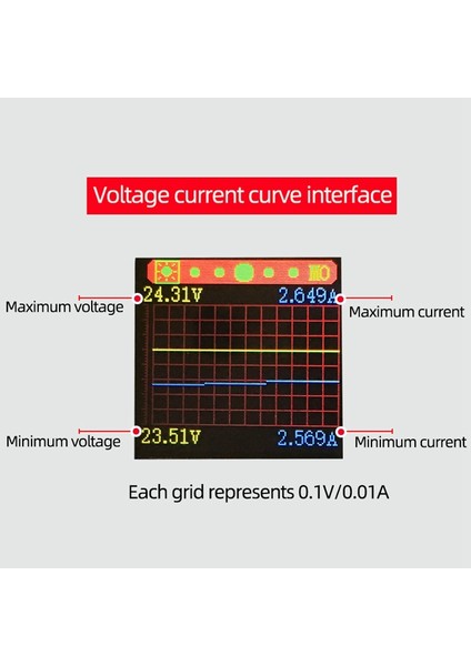 XYS3580 Dc Dc Buck Boost Dönüştürücü cc Cv 0.6-36V 5A Güç Modülü Ayarlanabilir Düzenlenmiş Laboratuvar Güç Kaynağı Değişken (Yurt Dışından) modelleri