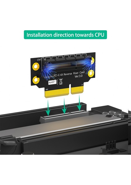 Pcı-E 4x 3.0 90 Derece Ters Erkekten Dişi Yükseltici Kart 2u Sunucu Için (Kurulum Yönü Cpu'ya Doğru) (Yurt Dışından) indirimleri