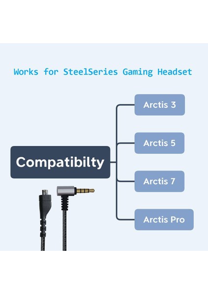 Steelseries Arctis 3/5/7 Pro Oyun Kulaklığı Için Ses Kablosu Esnek Stereo Oyun Kulaklığı Kablosu Değiştirme (Yurt Dışından) fırsatları