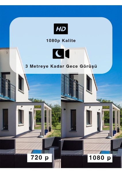 Ezvız Hp4 Wi-Fi Akıllı Kapı Dürbünü ve Görüntüleyici – 4.3” Dokunmatik Ekranlı, 2 Mp Kamera, Hareket Algılama, Gece Görüşü, Iki Yönlü Sesli, Microsd Destekli | Fynix Teknoloji