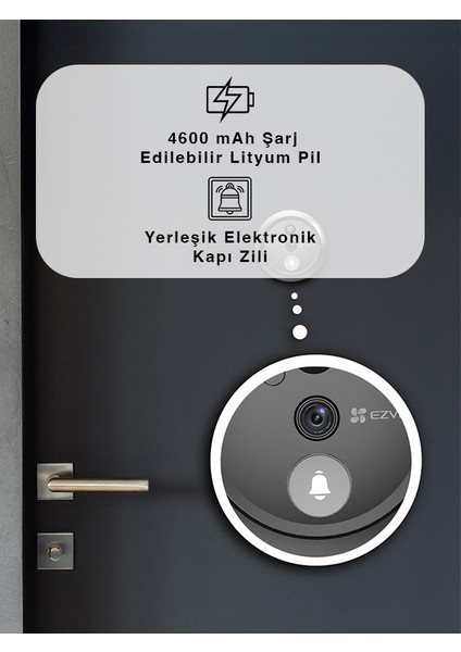 Ezvız Hp4 Wi-Fi Akıllı Kapı Dürbünü ve Görüntüleyici – 4.3” Dokunmatik Ekranlı, 2 Mp Kamera, Hareket Algılama, Gece Görüşü, Iki Yönlü Sesli, Microsd Destekli | Fynix Teknoloji