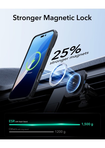 Apple iPhone 16 Pro Kılıf + Ekran Koruyucu Set Halolock Magsafe Classic Hybrid Stantlı Silikon - Şeffaf Siyah modelleri