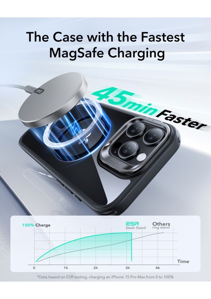 Apple iPhone 16 Pro Kılıf + Ekran Koruyucu Set Halolock Magsafe Classic Hybrid Stantlı Silikon - Şeffaf Siyah fırsatları