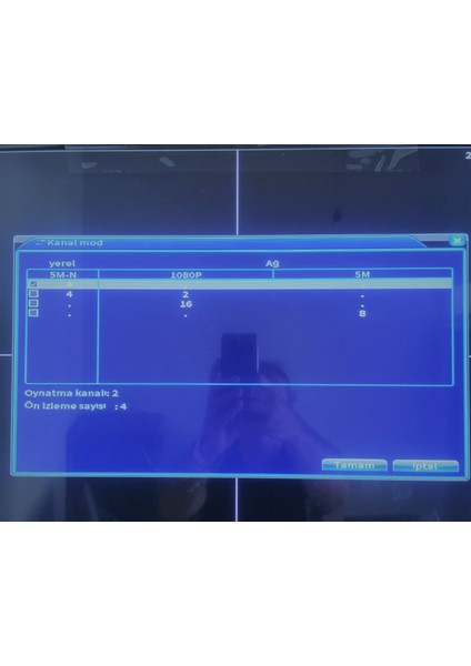 Ip Ahd Kamera Kayıt Cihazı modelleri