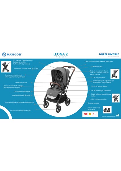 Leona2-Coral 360 Modüler Ana Kucaklı Ultra Kompakt Çift Yönlü Seyahat Sistem Bebek Arabası Essential Black modelleri