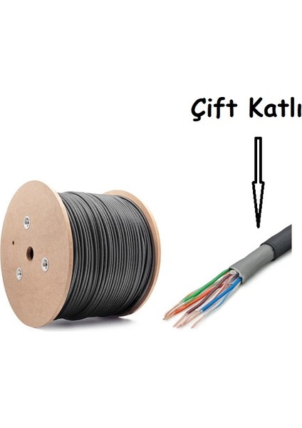 Dış Ortam Dış Mekan / Cat6 Internet Kablosu / High Speed / Double Layer / Outdoor Cable / 50 Metre