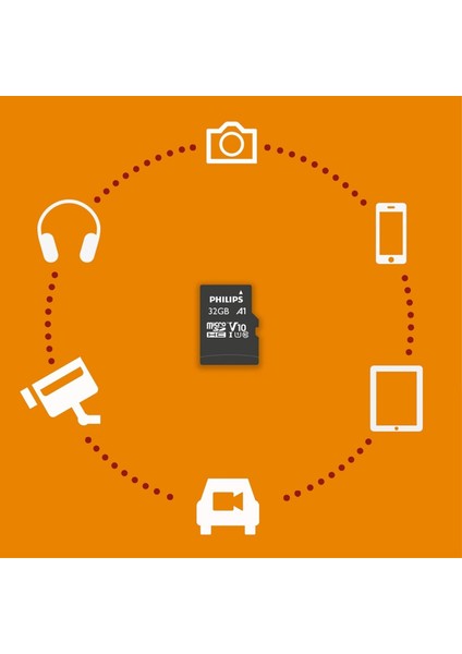 32GB Microsdhc Kart (2’li Paket) – Class 10 Uhs-I U1, 80MB/S Okuma - 20MB/S Yazma modelleri