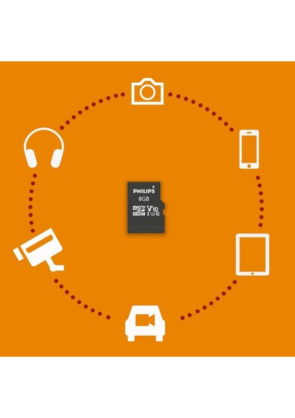 16GB Microsdhc Kart + Sd Adaptör – Class 10 Uhs-I U1, 80MB/S Okuma Hızı modelleri