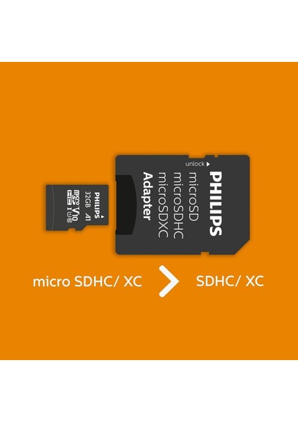 32GB Microsdhc Kart + Sd Adaptör – Class 10 Uhs-I U1, 80MB/S Okuma Hızı fiyatları