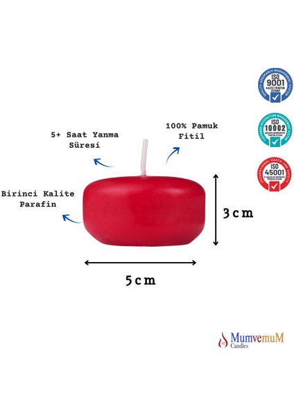 Kırmızı Yüzen Mumlar 12'li Paket – 5 cm Çap fiyatları