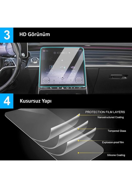 Tesla Model Y Juniper Uyumlu 2025 Ön ve Arka Ekran 9h Nano Ekran Koruyucu Set