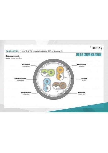 500metre DK-1743-VH-5-G Cat7 Gri S/FTP Data Kablosu fiyatları