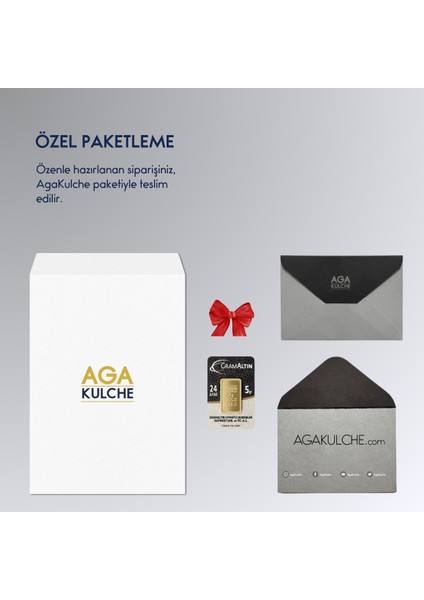 5 Gram (995) 24 Ayar Külçe Altın fiyatları