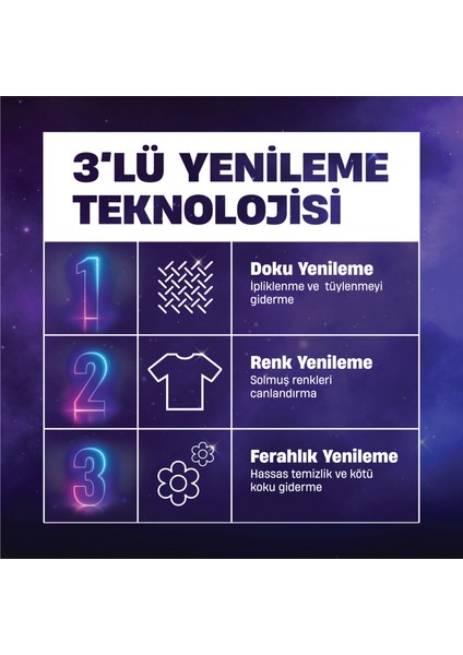 Çiçek Cazibesi Renkliler İçin Hassas Sıvı Bakım Deterjanı 2.75L (50 Yıkama)