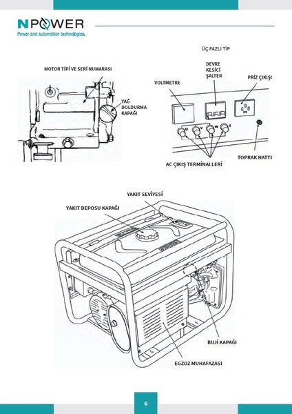 12 kVA Monofaze Portatif Benzinli Jeneratör NG12E