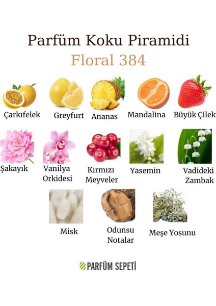 Fresh 561 Erkek 50 ml Parfüm Edp + Floral 384 Kadın 50 ml Parfüm Edp fiyatları