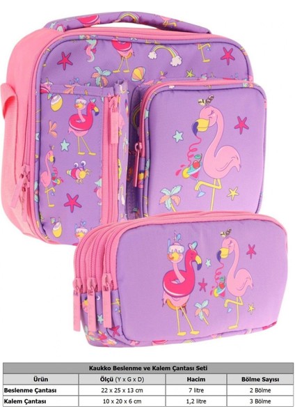 Kids Kız Çocuk Mor Pembe Flamingo Baskılı Üç Bölmeli Thermo Beslenme Çantası ve Kalemlik Seti (L7240+L8240) fiyatları