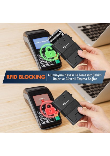Akıllı Mekanizmalı Karbon Fiber Kasa Rfıd Korumalı Cüzdan Kredi Kartlık 15 Kart Kapasiteli Kartlık Siyah modelleri