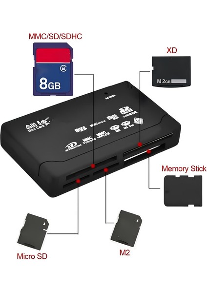 Çoklu Kart Okuyucu 📸 SD CF MMC MS Hafıza Kartı USB Adaptör modelleri