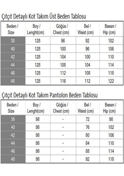 Çıtçıt Detaylı Kot Takım Koyu Mavi 19262 indirimleri