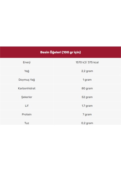 Profesyonel Glutensiz Vanilinli Kek Karışımı 1 kg modelleri