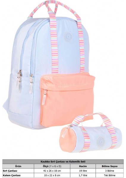 Ikili Okul Çantası Seti - Okul Çantası+Kalemlik - Mavi Turuncu - Çift Renk - Kız Çocuklar Için fiyatları