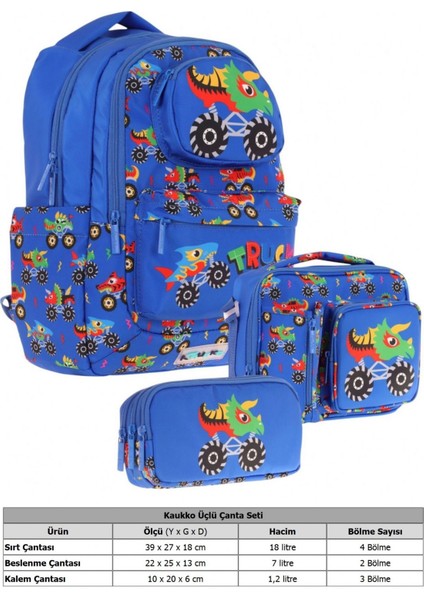 Kids 3D Kamyon Şekilli Erkek Çocuk Üçlü Okul Çantası Seti/takımı - Mavi (L5255+L7255+L8255) fiyatları