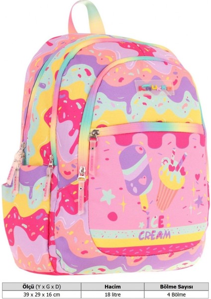 Üç Bölmeli Kız Çocuk Ilkokul Sırt Çantası (L5232) - Pembe Sarı - Dondurma Baskılı fırsatları