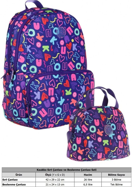 Kız Çocuk Okul Sırt Çantası ve Beslenme Çantası Seti - Lacivert - Kalp ve Kaukko Baskılı fiyatları
