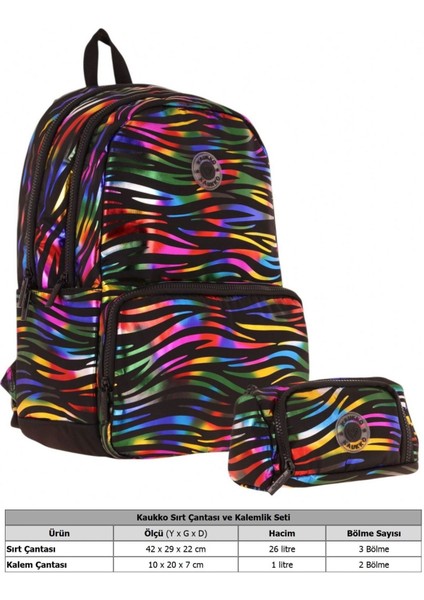 Shine Kız Çocuk Zebra Desenli Siyah Çok Renkli Ilkokul, Ortaokul Sırt Çantası ve Kalemlik Seti fiyatları