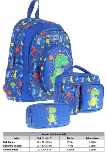 Kids Kız Çocuklara Özel (Mavi Yeşil - 3D Dinazor Detaylı) Üçlü Okul Çantası Seti fiyatları