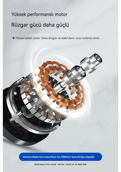 Güneş Fan Şapka Yaz Açık Uv Koruma Şapka (Yurt Dışından) indirimleri