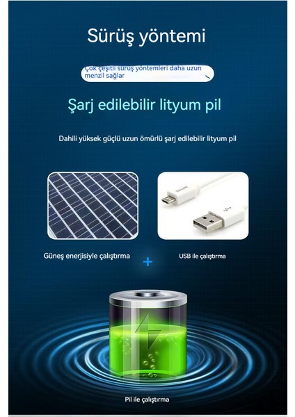 Güneş Fan Şapka Yaz Açık Uv Koruma Şapka (Yurt Dışından) fiyatları