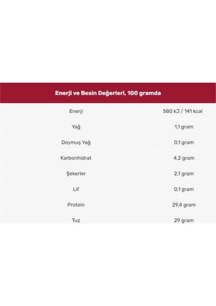 Profesyonel Patates Kızartma Baharatı 750gr fiyatları