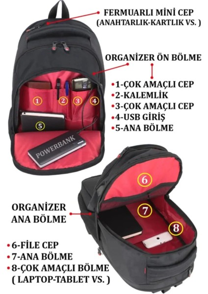 Sırt Çantası Laptop Bölmeli 15.6‘’ inç USB Şarj Girişli Akıllı Siyah