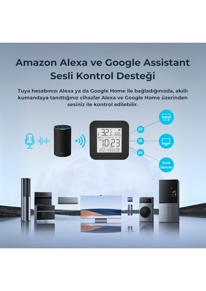 Tuya Uyumlu Ekranlı ve Sensörlü Wifi Ir Kumanda