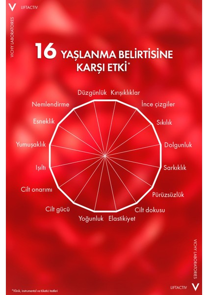 Vichy Liftactiv Collagen Specialist 16 Bonding Serum 30 ml fırsatları