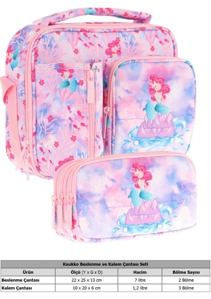 Kids Kız Çocuk Pembe Mavi Denizkızı Desenli Üç Bölmeli Thermo Beslenme Çantası ve Kalemlik Seti (L7217+L8217) fiyatları