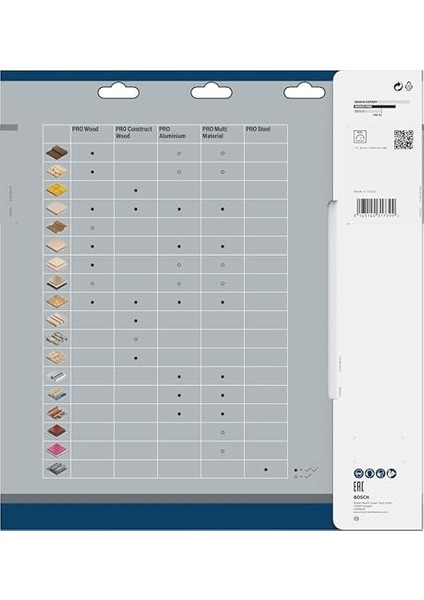 Professional Accessories Daire Testere Bıçağı, Gri, 305X30X2.5 Mm, 60, 1 Adet fiyatları