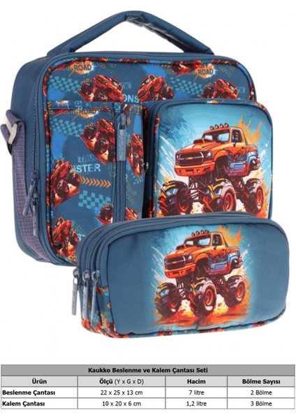 Kids Erkek Çocuk Yeşil Kırmızı Arazi Aracı Üç Bölmeli Thermo Beslenme Çantası ve Kalemlik Seti (L7282+L8282) fiyatları