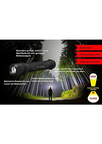 Chip Fire TX3R Şarjlı El Feneri modelleri